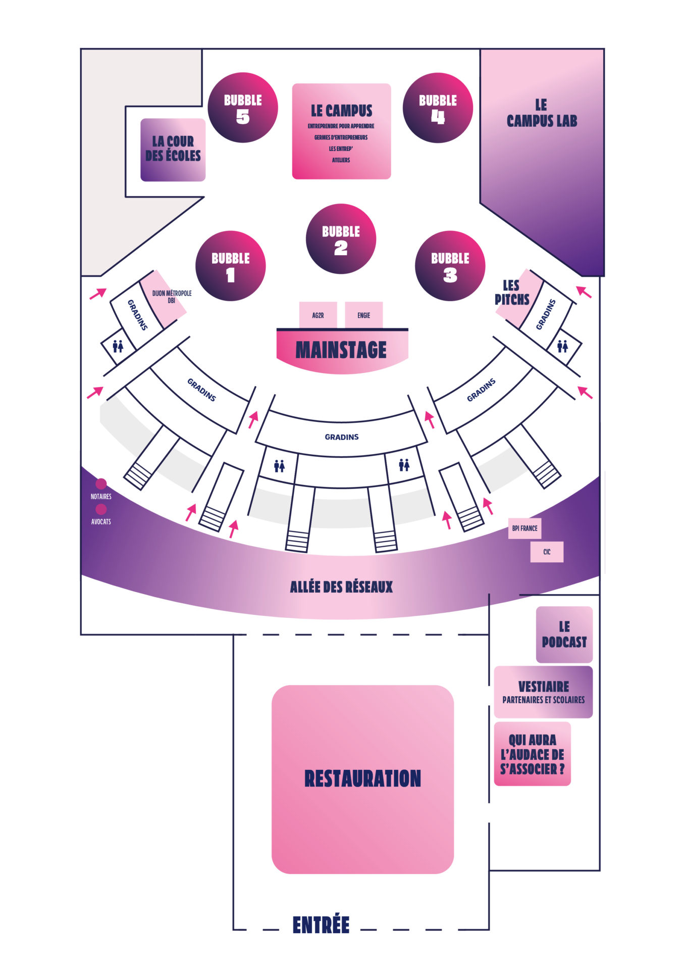 Plan du Zenith pour l'audace d'entreprendre 2025